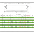 220 V T8 LED -Rohrlicht 9W 18w